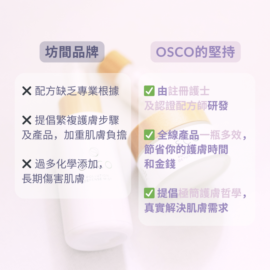 抗污染防禦精華